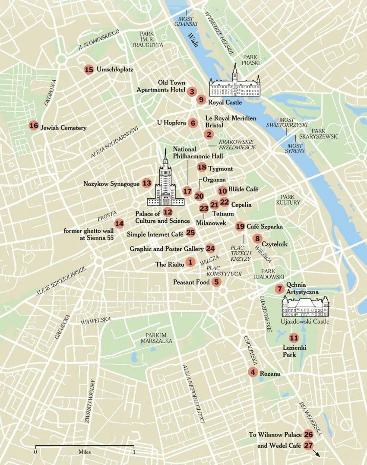 mapa Varsovian turismo-erakargarri
