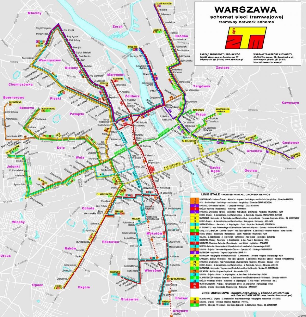 Mapa Varsovian igarotze 